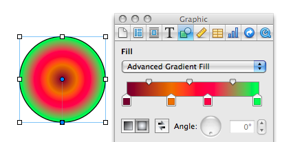 Advanced Gradients