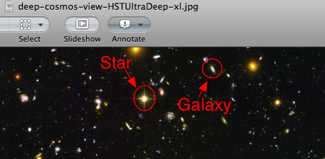 Hubble Deep Field Annotated