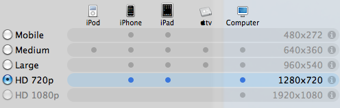 iMovie Export Options